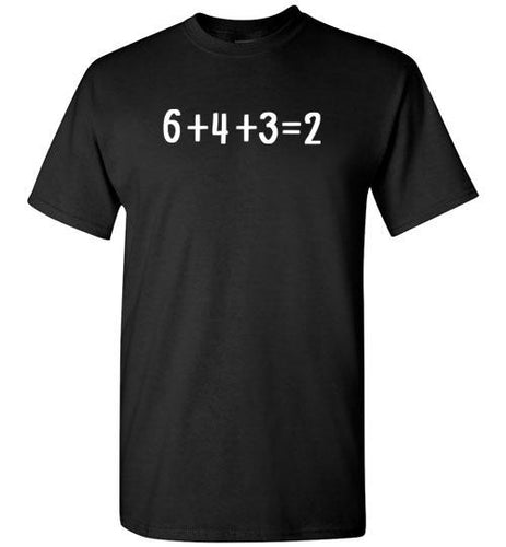 6+4+3=2 - Inside The Batters Box